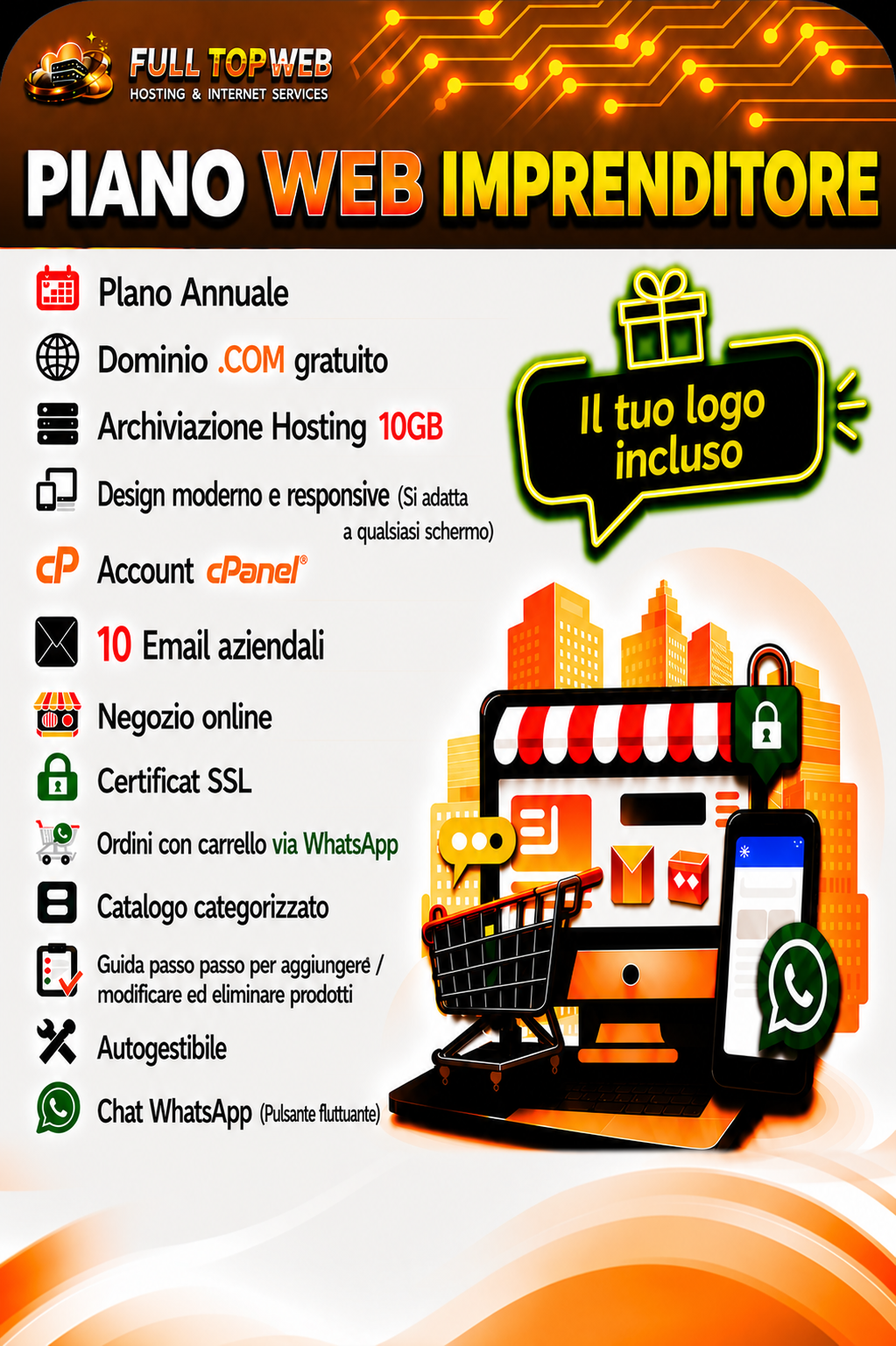 Piano Web Imprenditore