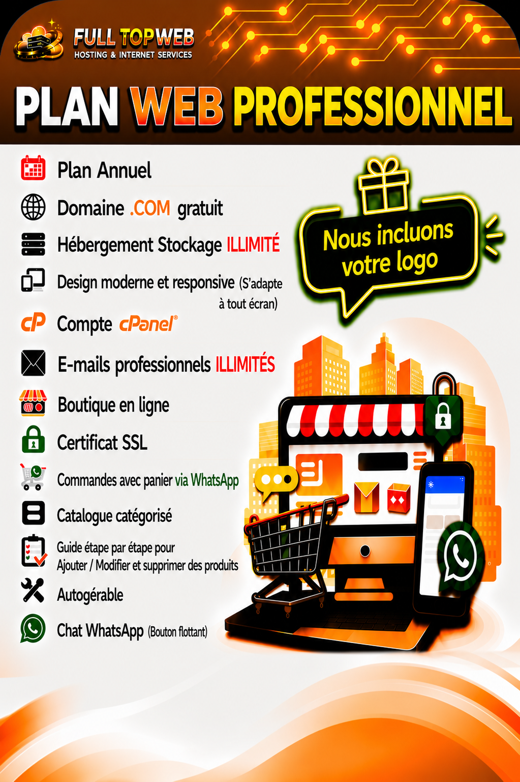 Plan Web Professionnel