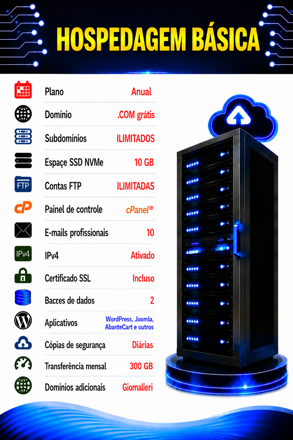 Hospedagem Básica