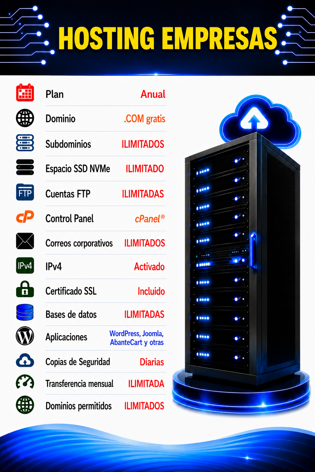 Hosting Empresas